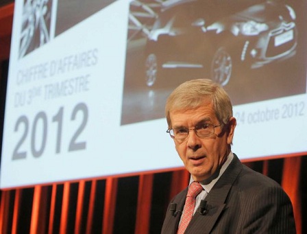 GM & PSA Peugeot Citroen Strategic Alliance