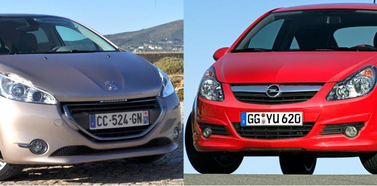 Peugeot Citroen PSA Merger with Opel?