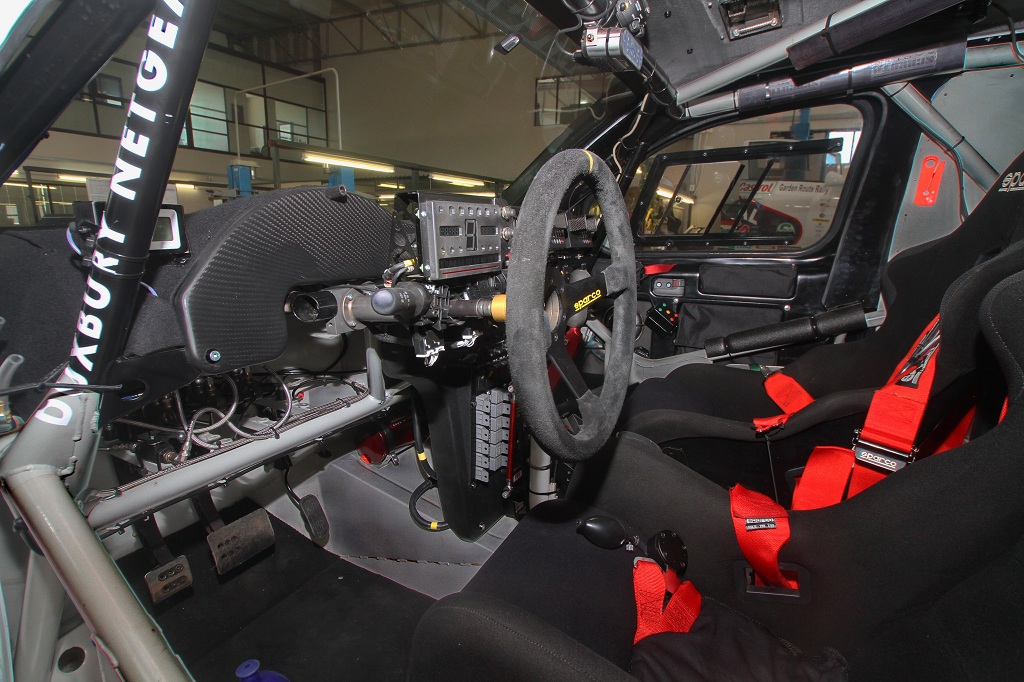 Toyota Imperial Team South Africa