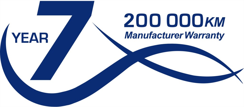 New Hyundai models will come with 7-yr/200 000km warranty in SA