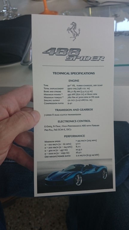 Ferrari 488 (2)